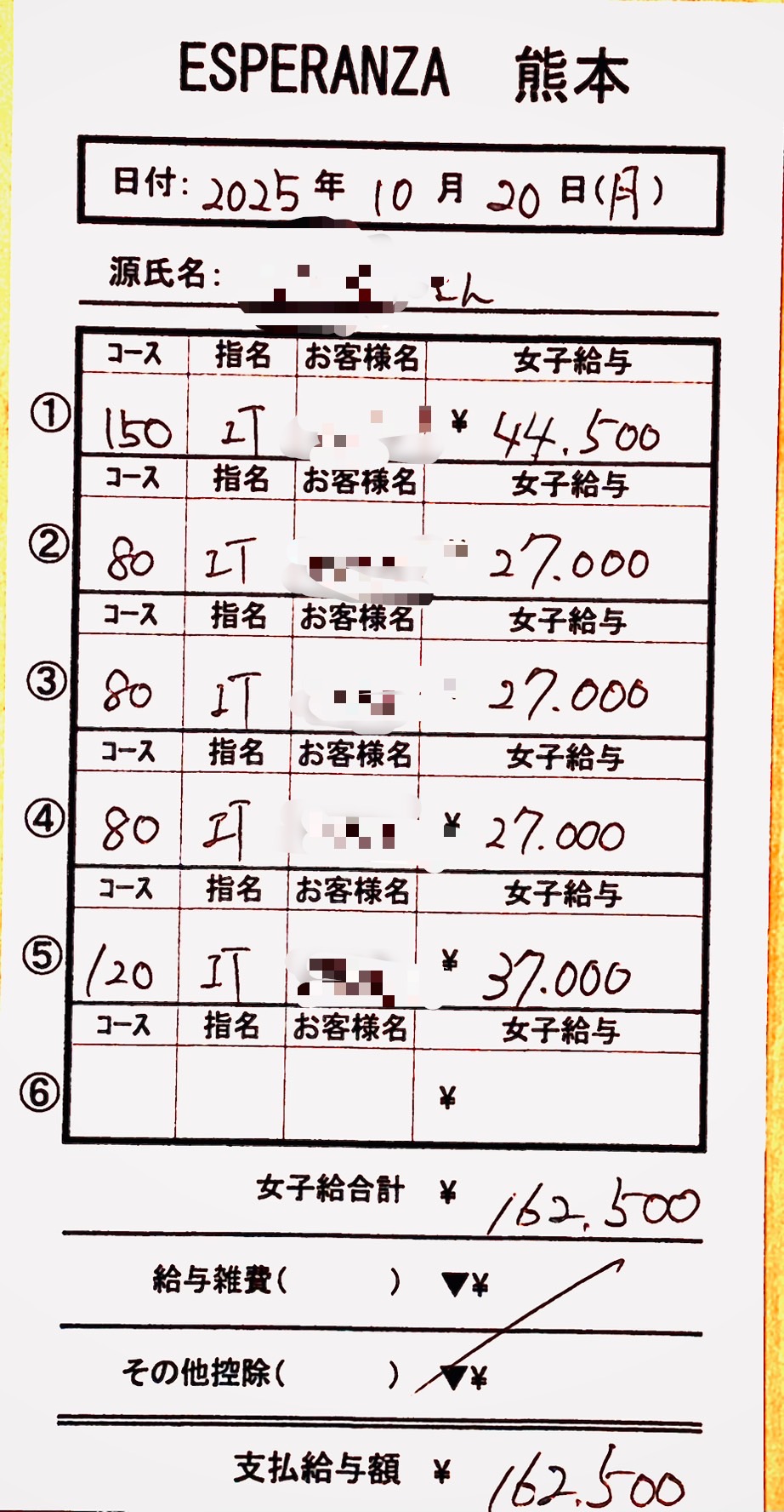 ブラックモデルの給料！