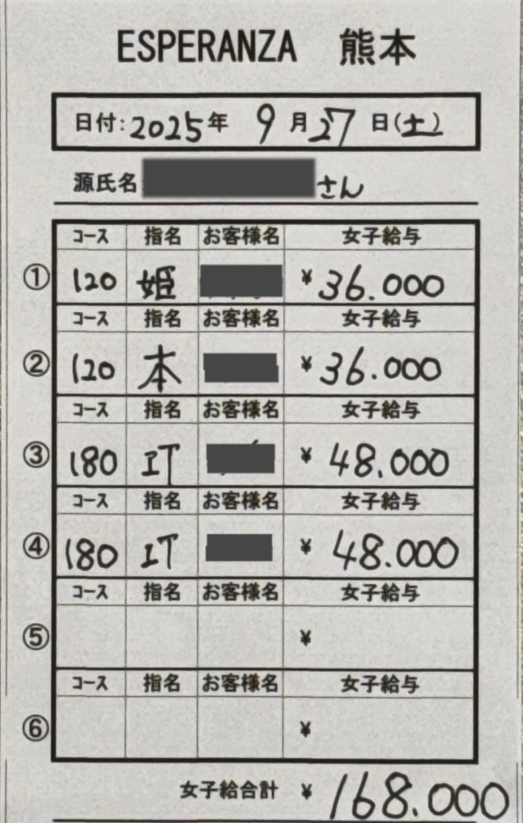 9/27の給料大公開！！